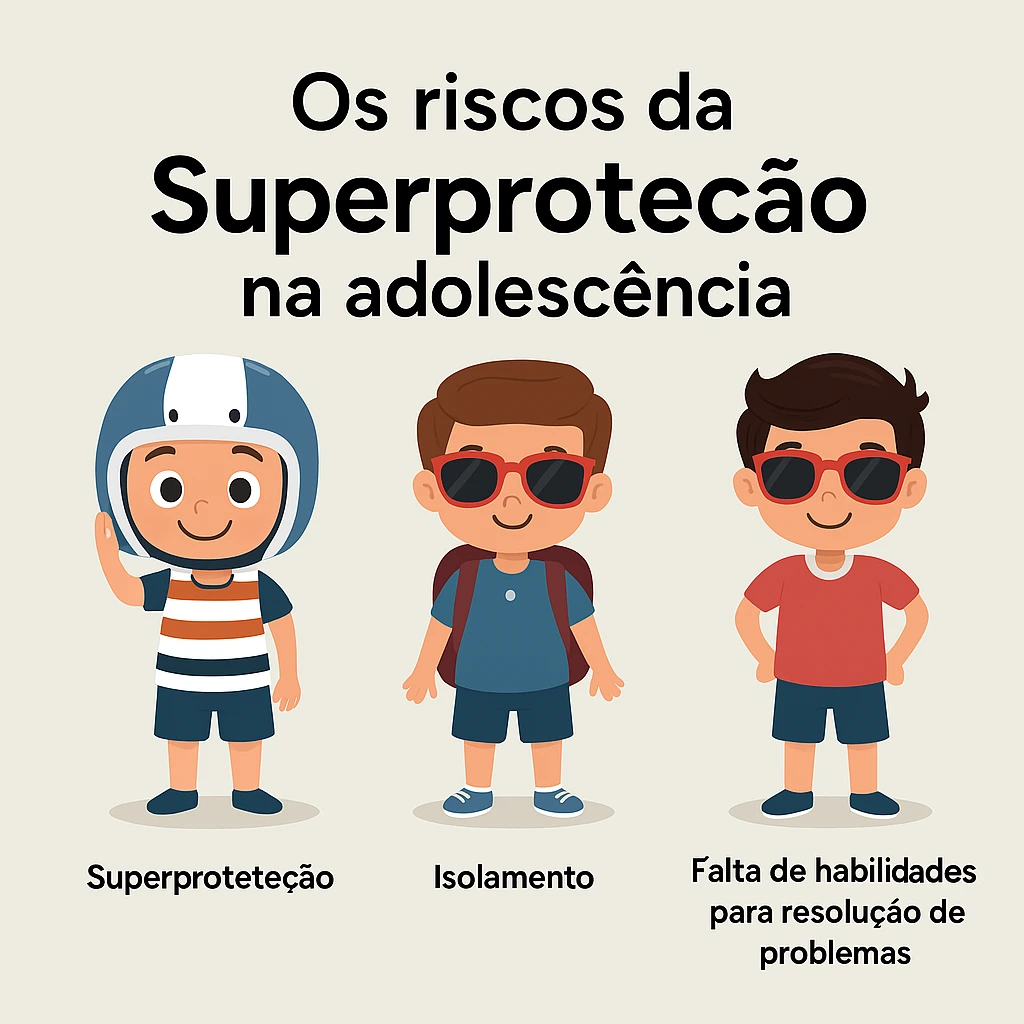 superprotecao-na-adolescencia-desenvolvimento
